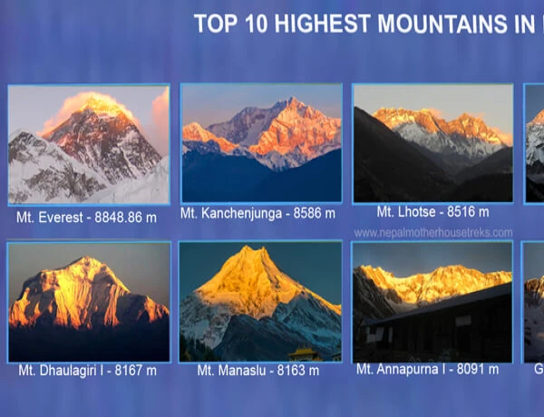 Top 10 Highest Mountains in Nepal
