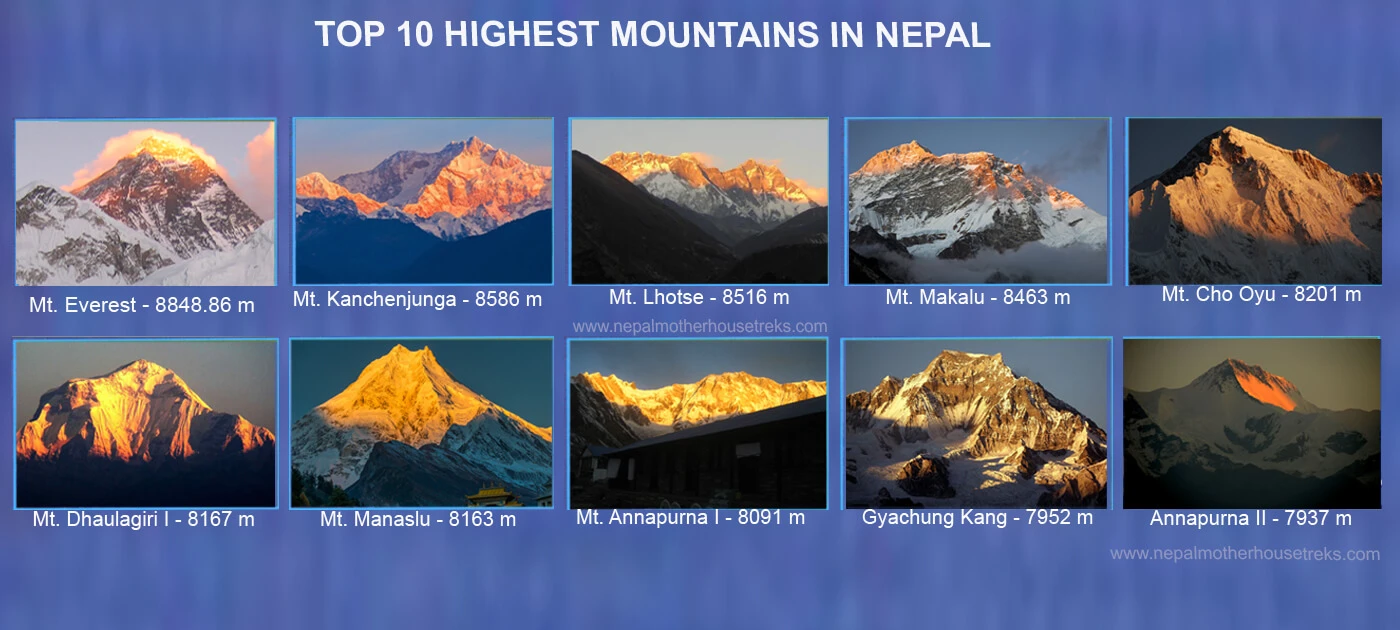 Top 10 Highest Mountains in Nepal