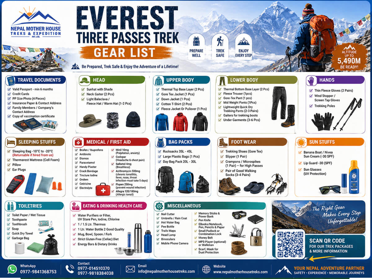 Everest three Passes Trek packing List