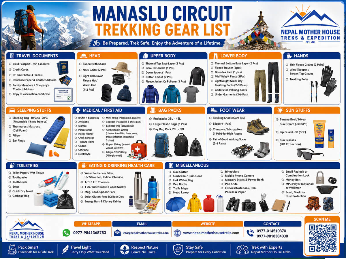 Manaslu Circuit Trek Gear List