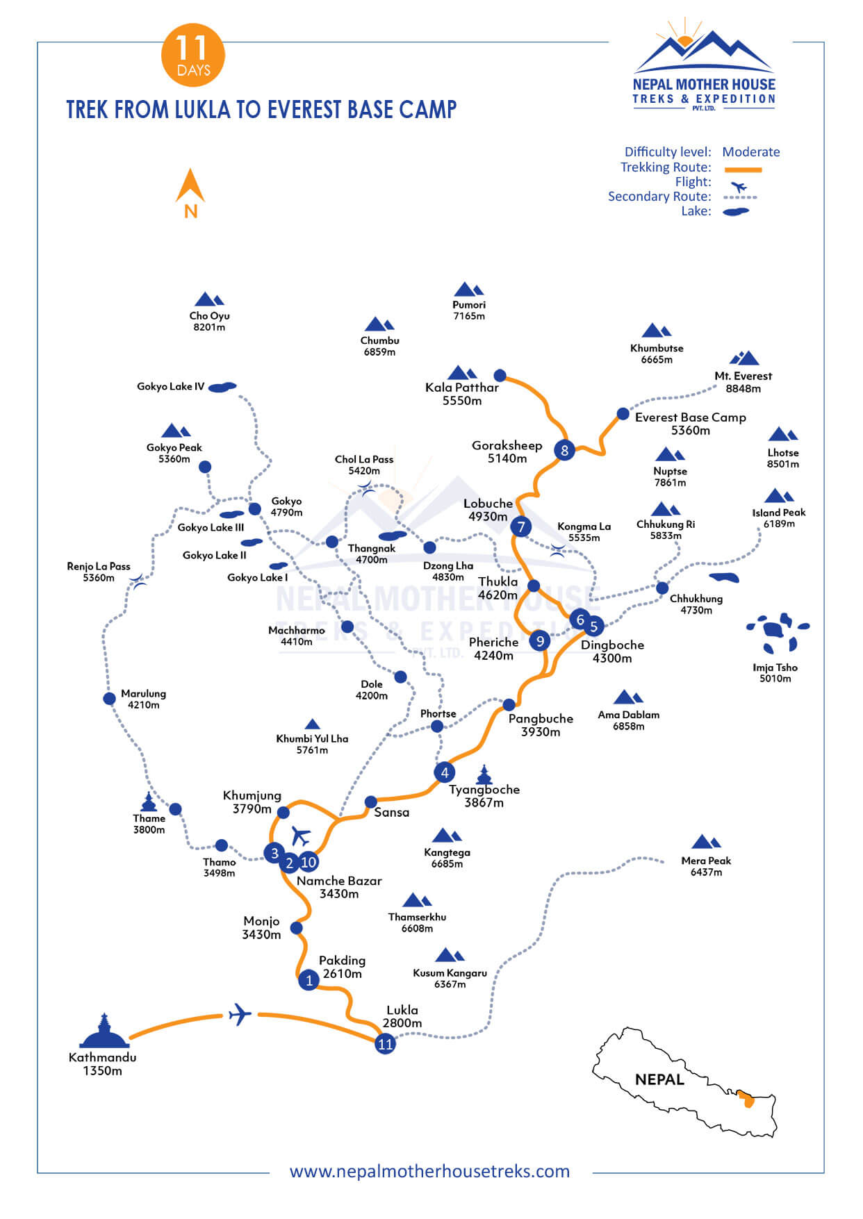 Everest Base Camp Trek Map