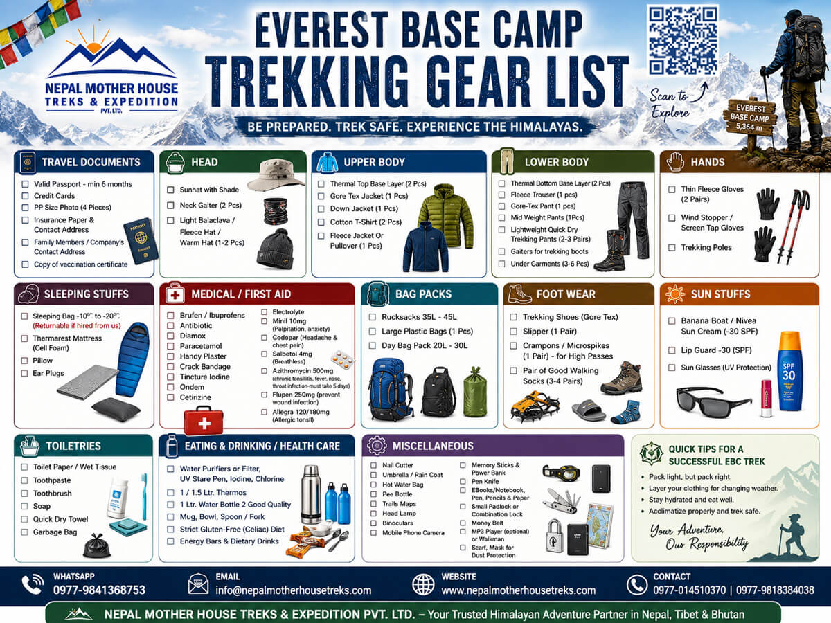 Everest base camp trekking gear list