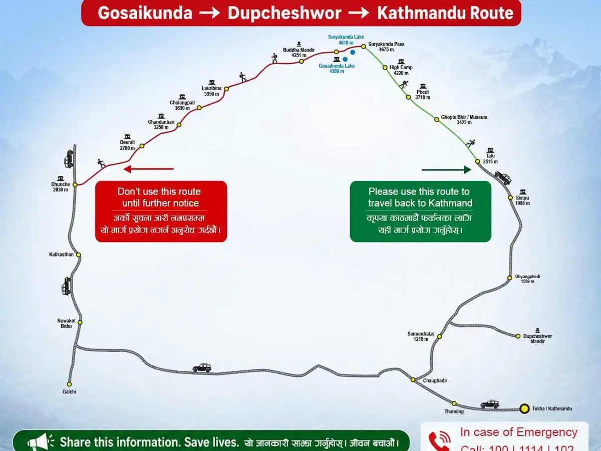 Langtang Gosaikunda Trek After Rasuwa Flood Alternative Route