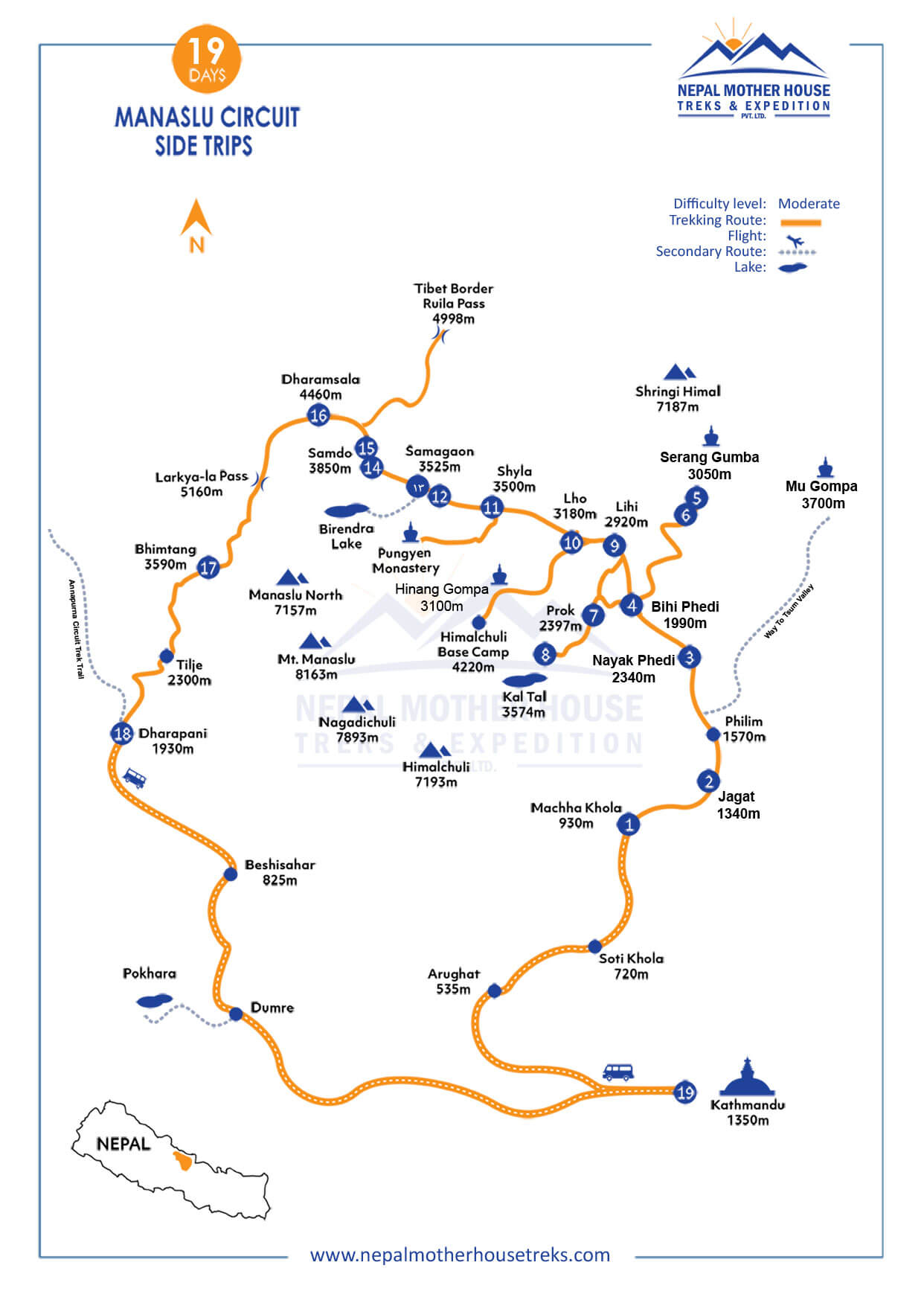 manaslu-circuit-side-trek-map-19 Days