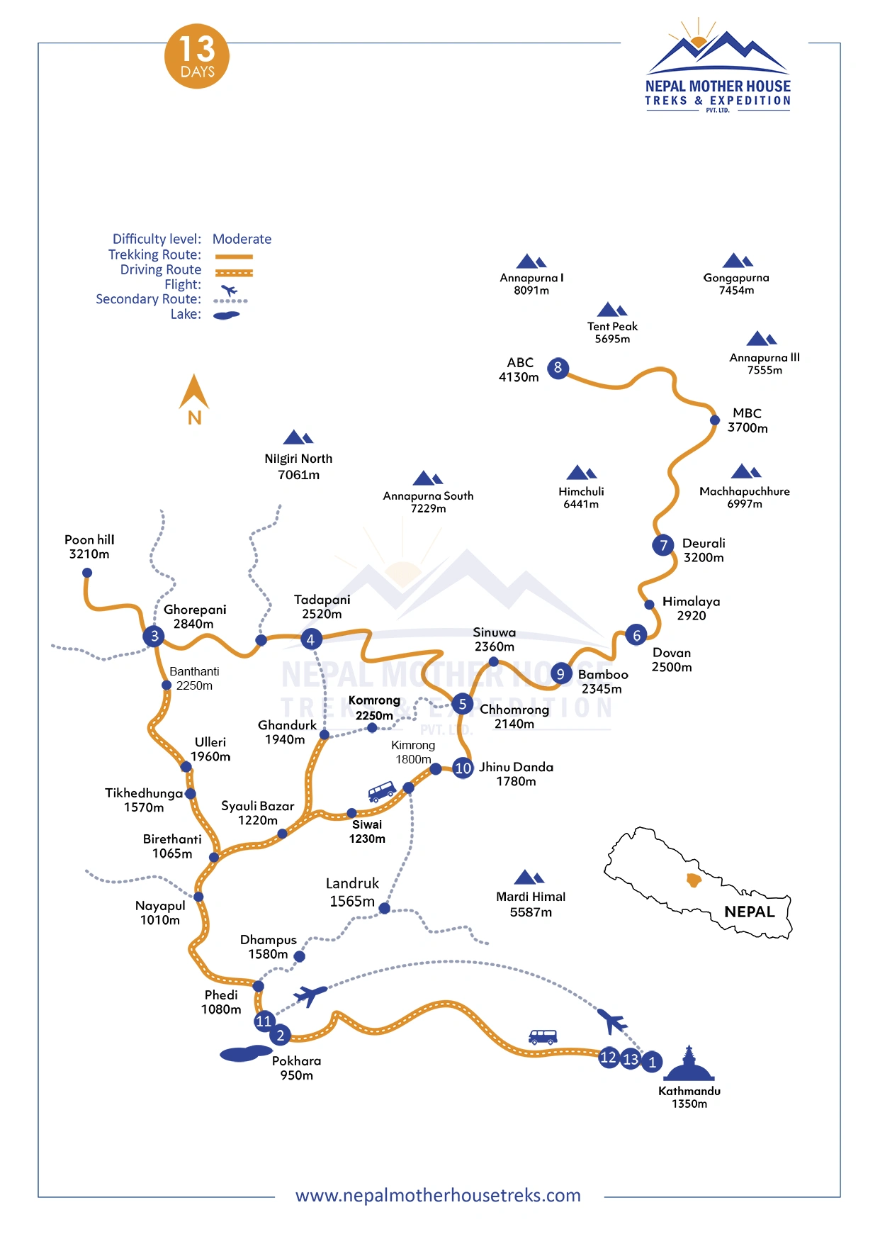 Annapurna Base Camp Trek via Poon Hill Map