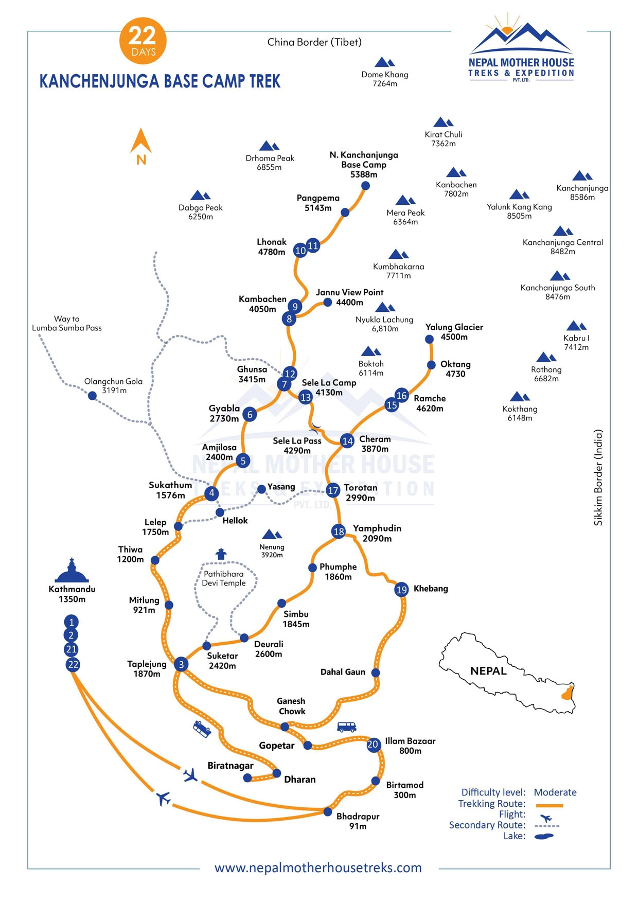 Kanchenjunga Base Camp Trek Map