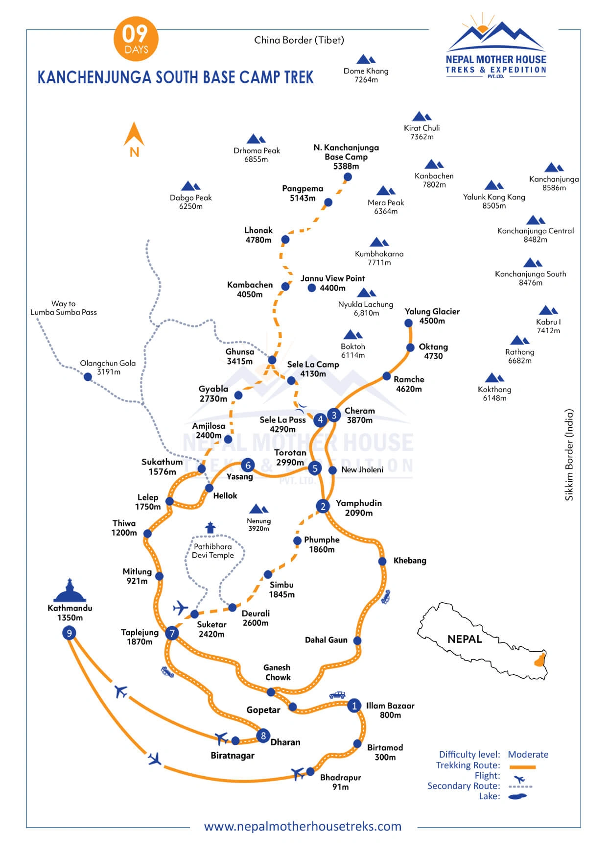 Kanchenjunga South-Base Camp Trekking Map 9 Days