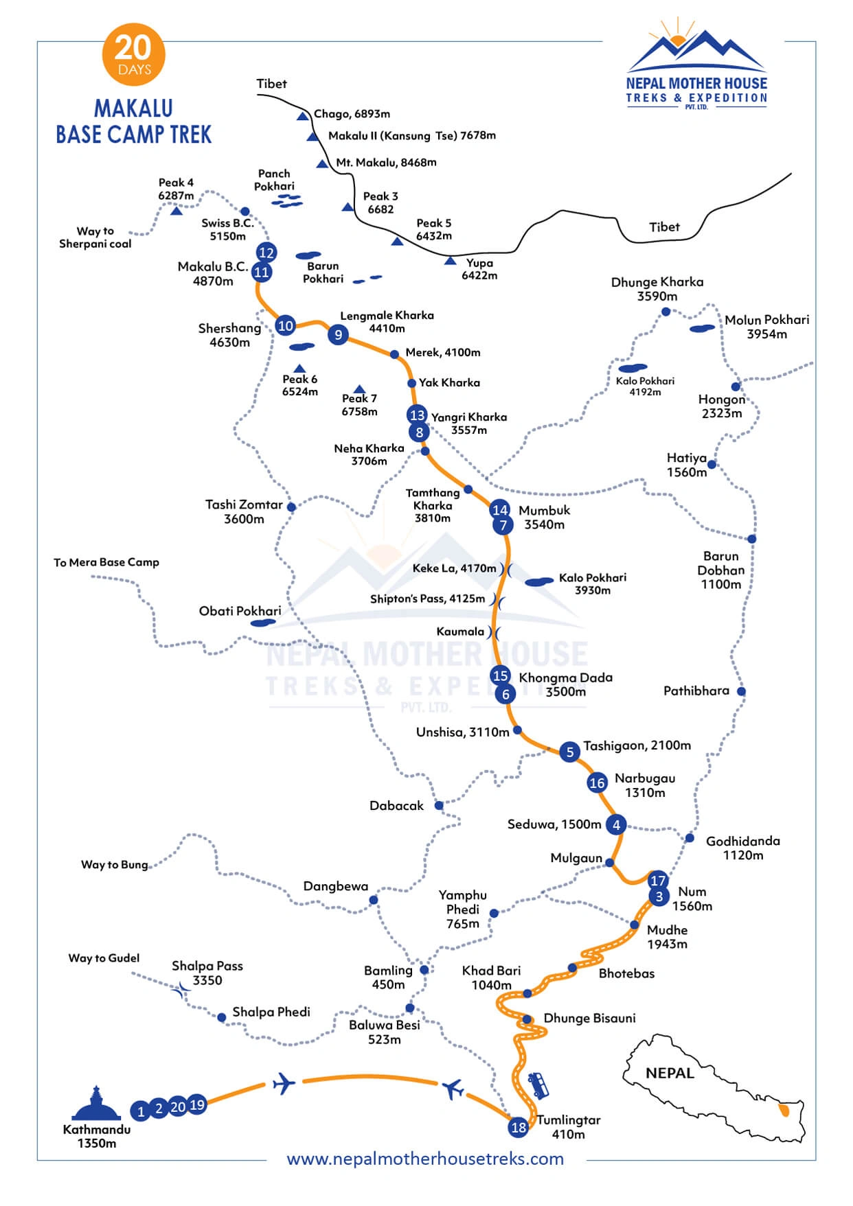 Makalu Base Camp Trek