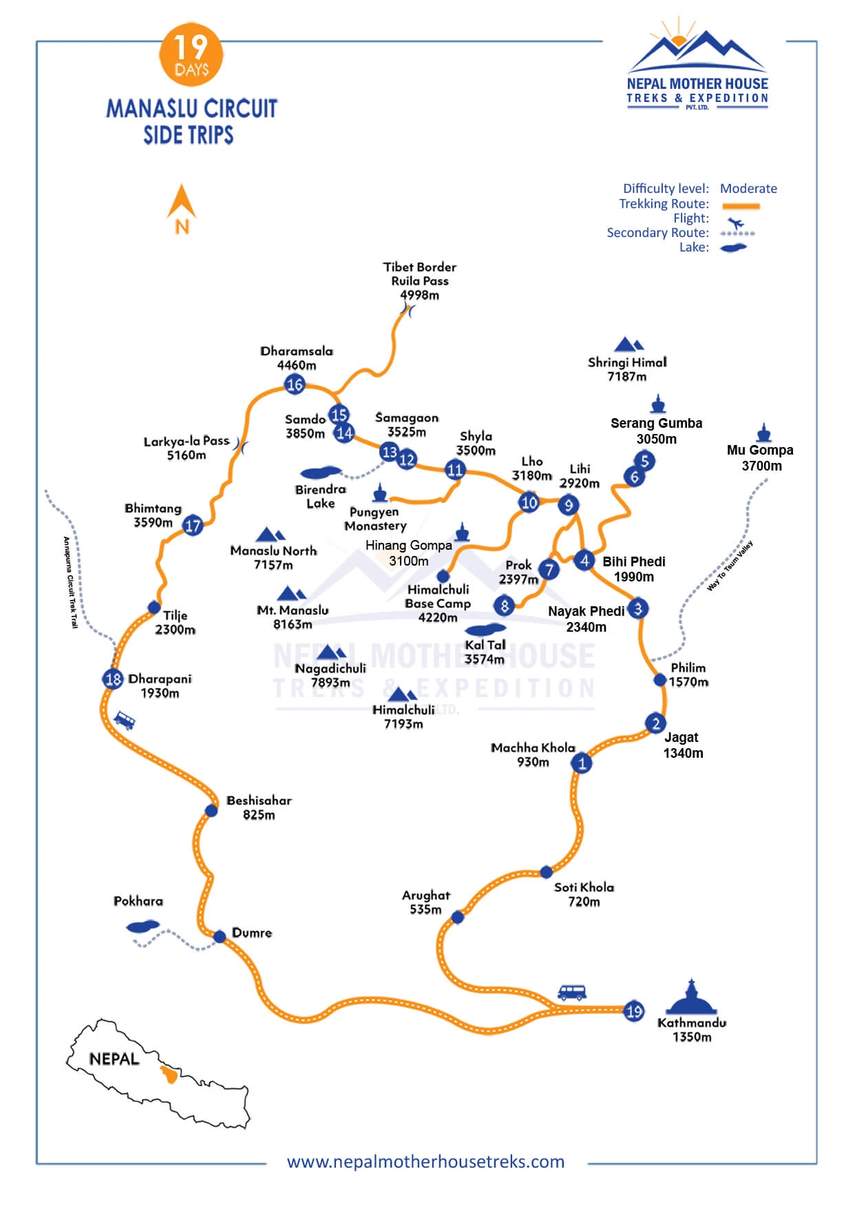 Manaslu Circuit Side Trips map 19 days