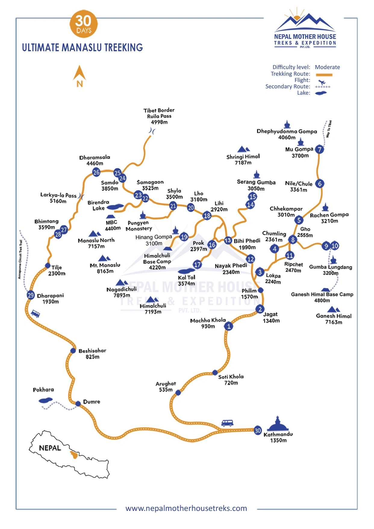 Ultimate Manaslu Trekking Map